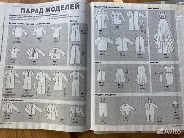 Журналы бурда