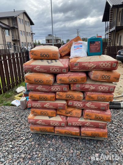 Стяжка пола