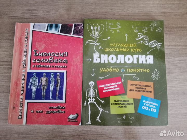 Подготовка к егэ химия и биология