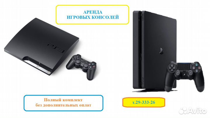 Прокат аренда ps4