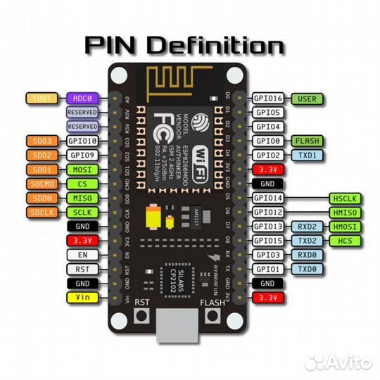 ESP8266 NodeMcu v3 (ESP-12)