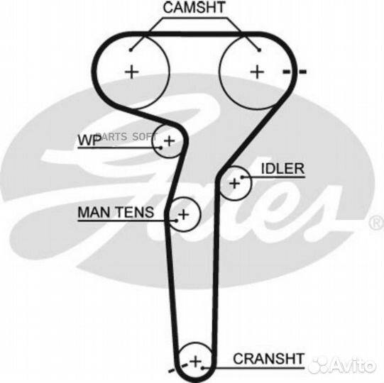 Gates 5423XS Ремень грм