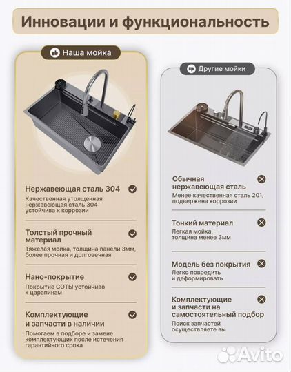 Многофункциональная мойка нано раковина водопад