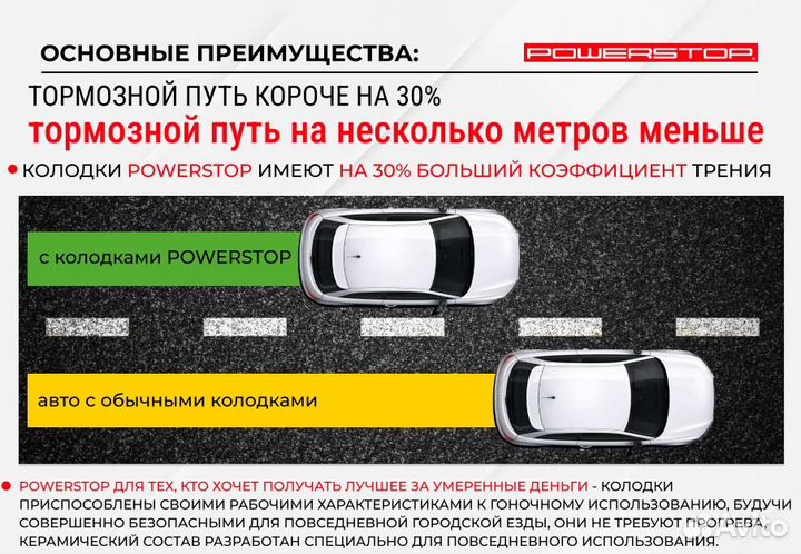 Задние тормозные колодки Infiniti Power Stop Z26