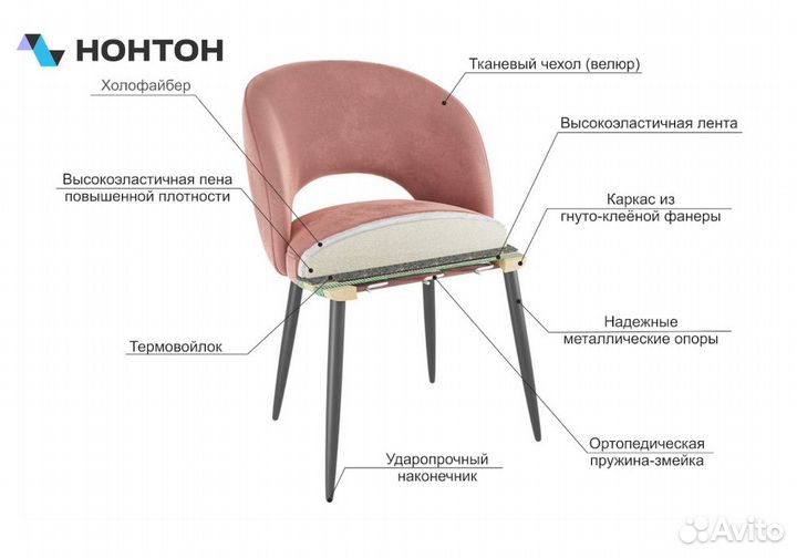 Стул Моли розовый / белый