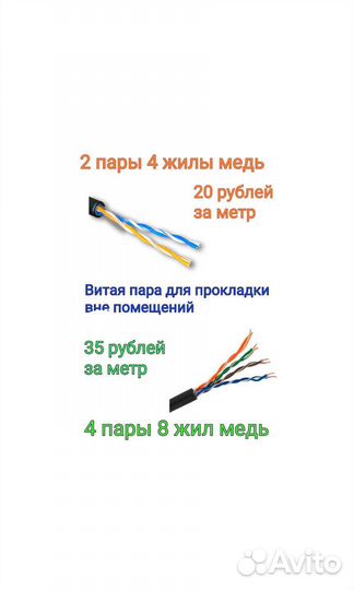 Витая пара для внешней прокладки медь 2пары 4 пары