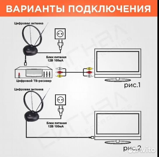 Антенна комнатная DVB-T2 и дмв+мв активная SAI-213