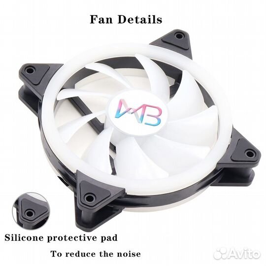 Набор кулеров 120мм с пультом управления