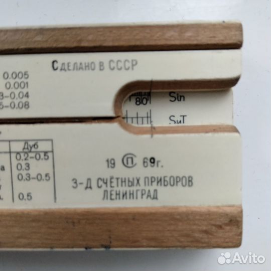 Учебные пособия по математике