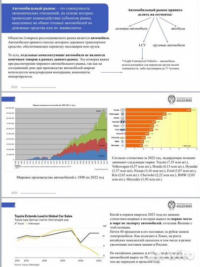 Помощь студентам: рефераты, доклады, эссе