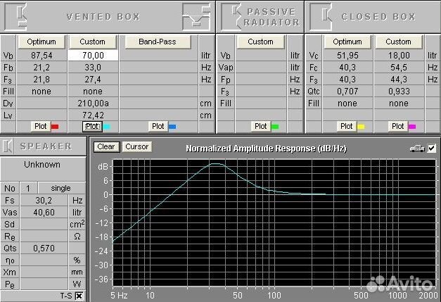Расчёт короба для сабвуфера