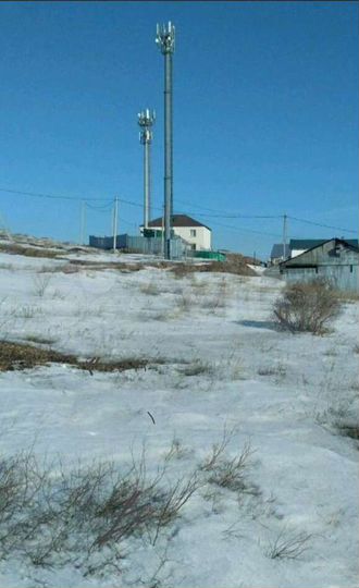 Участок 8 сот. (ИЖС)