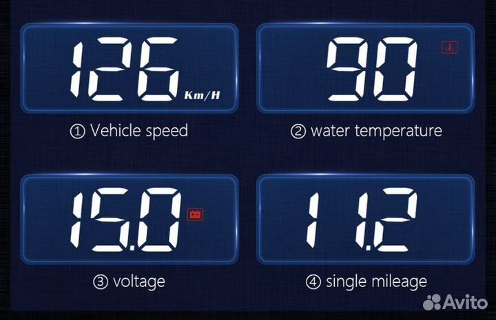 Проекция на лобовое стекло