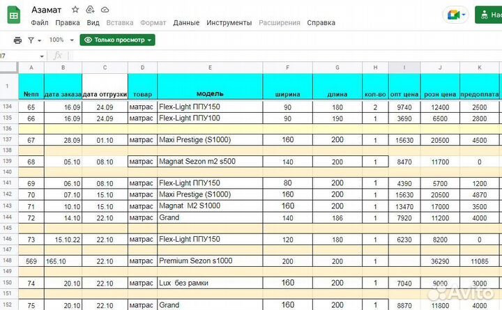 Доля в бизнесе / Ищу партнера - инвестора