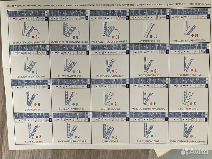 Оверлок 5 ниточный