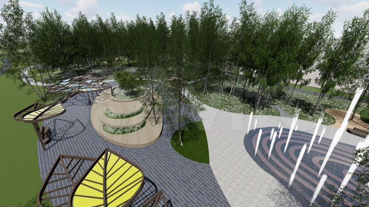 Участок 10 сот. (ИЖС)