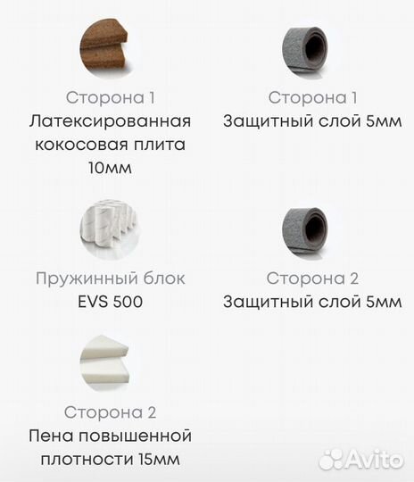 Кровать и матрас 90х200