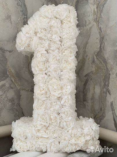 Аренда цифр