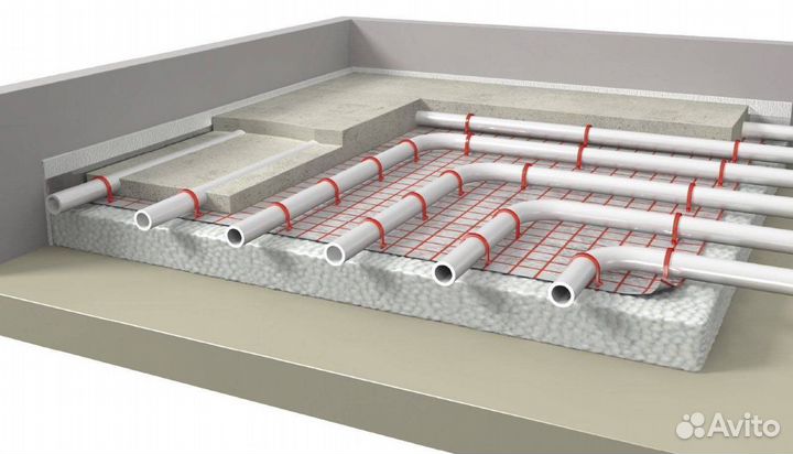 Водяные теплые полы под плитку