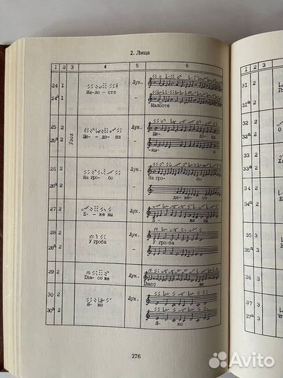 Редкая книга Усольская школа в русской музыке