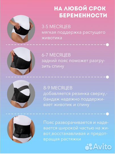 Бандаж для беременных 4в1