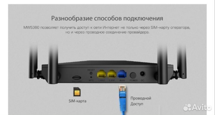 Роутер netis MW5360 Black, (чек+гарантия)