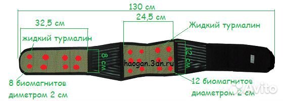 Фарадотерапевтический пояс Fohow