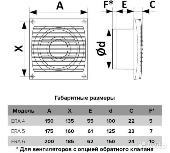 Era 6S Вентилятор осевой вытяжной с антимоскитной