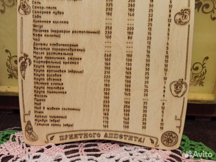 Доска разделочная