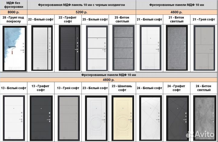 Дверь входная белая Тренто