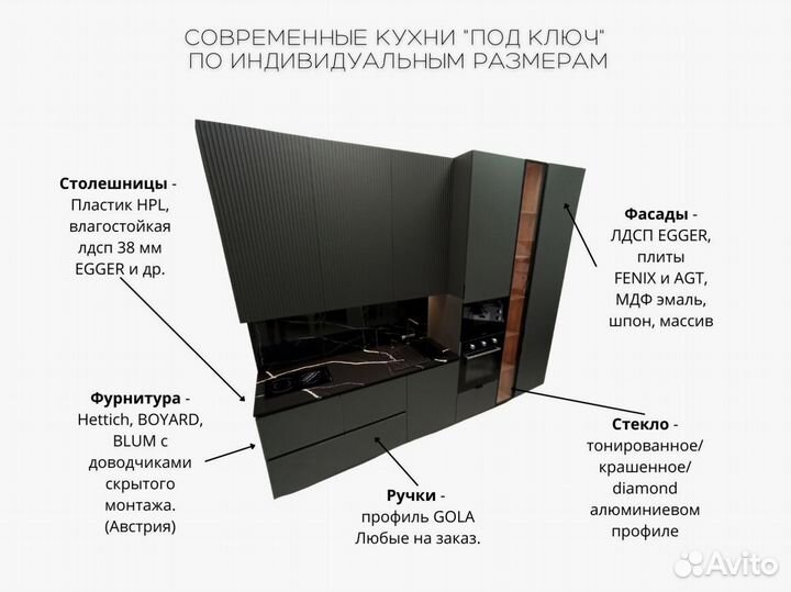 Кухня современная на заказ. Доставка и сборк