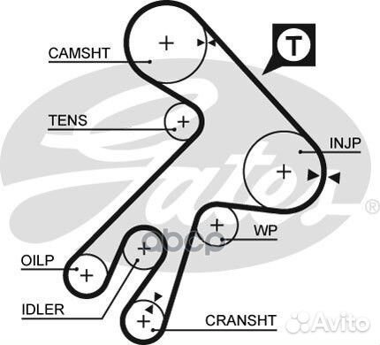 Ремень грм 5057XS Gates