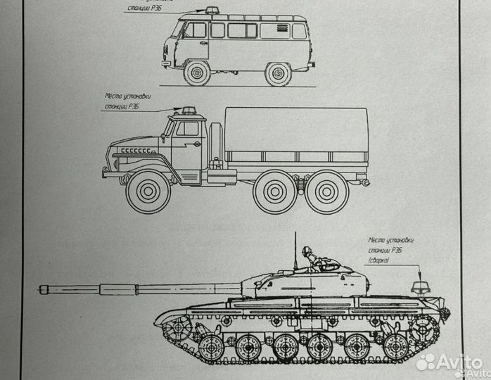Станция подавления бпла 