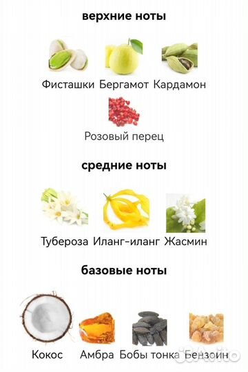 Soleil Blanc Tom Ford для мужчин и женщин