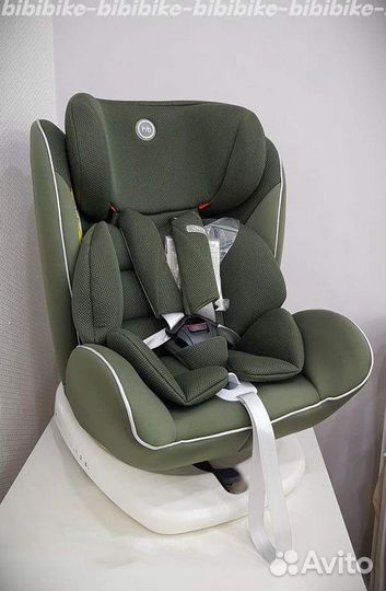 Автокресла от 9 до 36