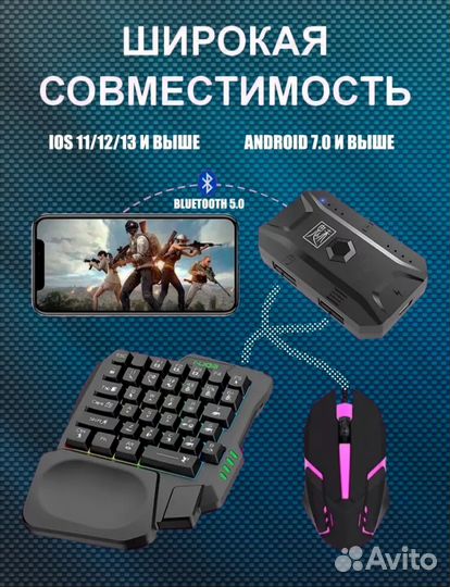 Конвертер для Игры с клавиатуры на телефоне