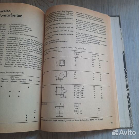 Ваш собственный дом и домашняя сантехника. на неме