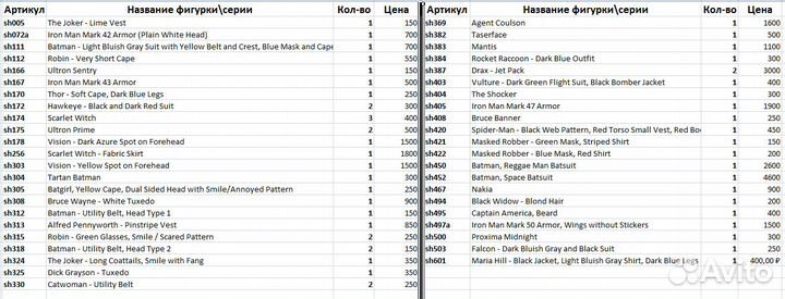 Super Heroes и Batman Movie обн. 20.01