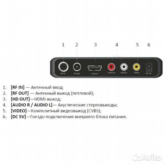 Приемники для цифрового тв гарантия 1 год