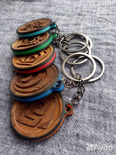 3D печать, разработка, моделирование и прототепиро