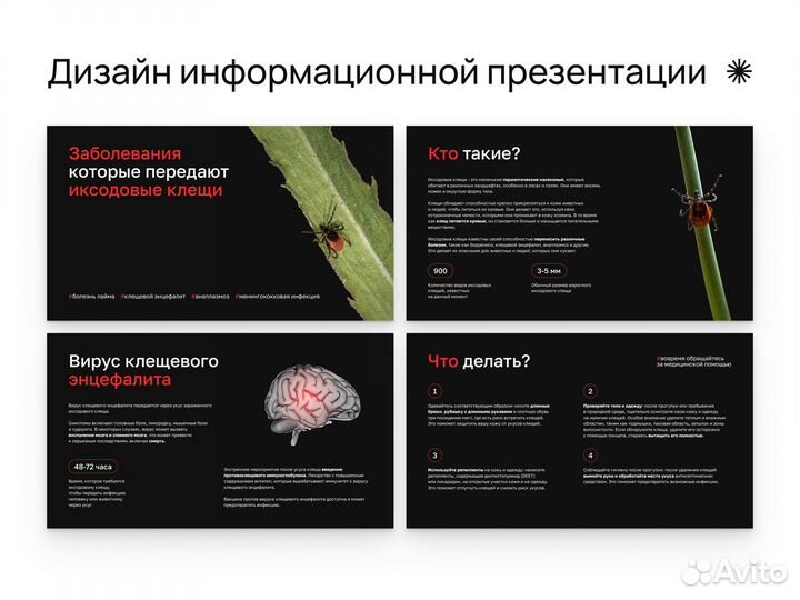 Дизайн презентации, чек-листа, гайда