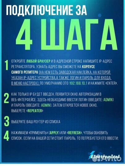 Wifi репитер, усилитель