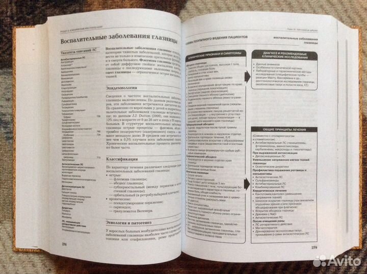 Рациональная фармакотерапия в офтальмологии