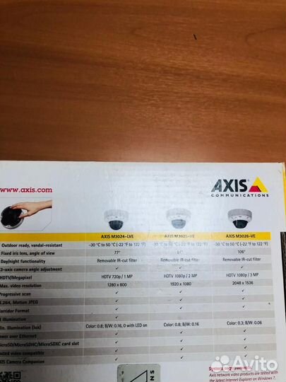 PoE камера axis m3025-ve network