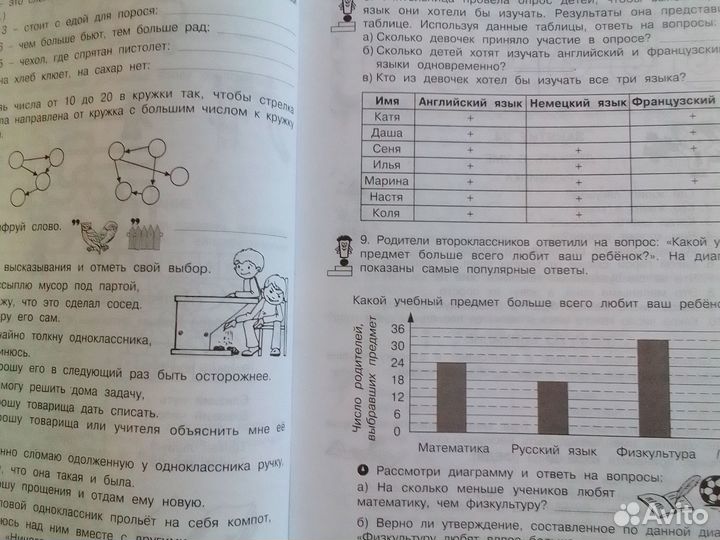 Рабочая тетрадь Юным умникам и умницам 2 класс