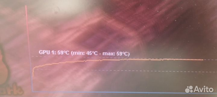 Sapphire rx 570 nitro 8gb