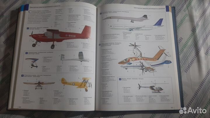 Большой иллюстрированный словарь на 5 языках
