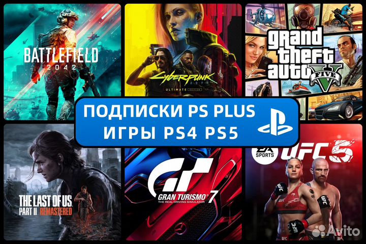 Подписка PS Plus EA Play 12 месяцев PS4 PS5