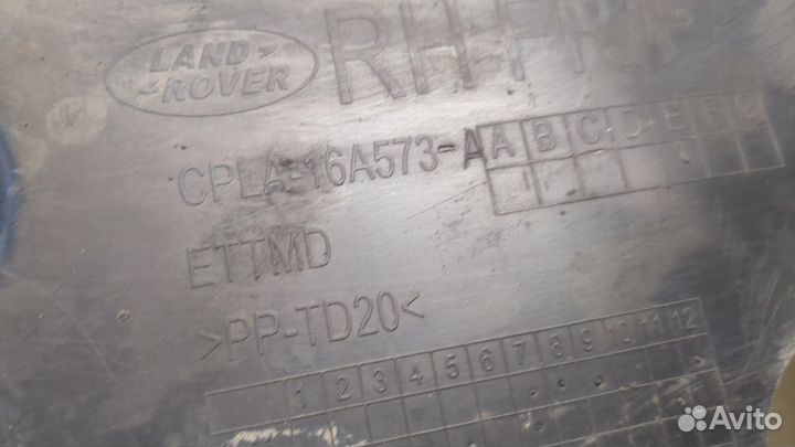 Защита арок (подкрылок) правая передняя Land Rover Range Rover 4 2012