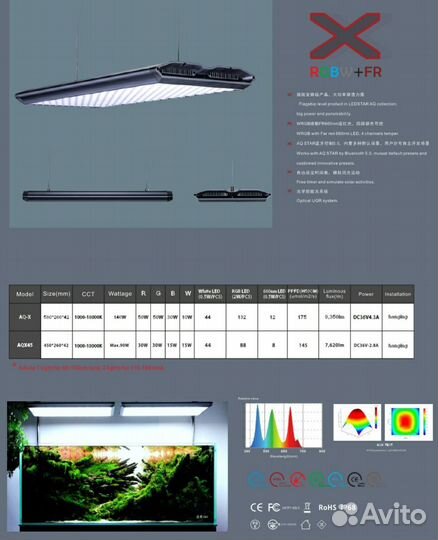Аквариумный светильник wrgb-II Ledstar